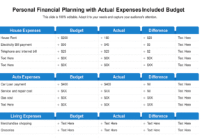 التقييم السنوي لخطة الإنفاق